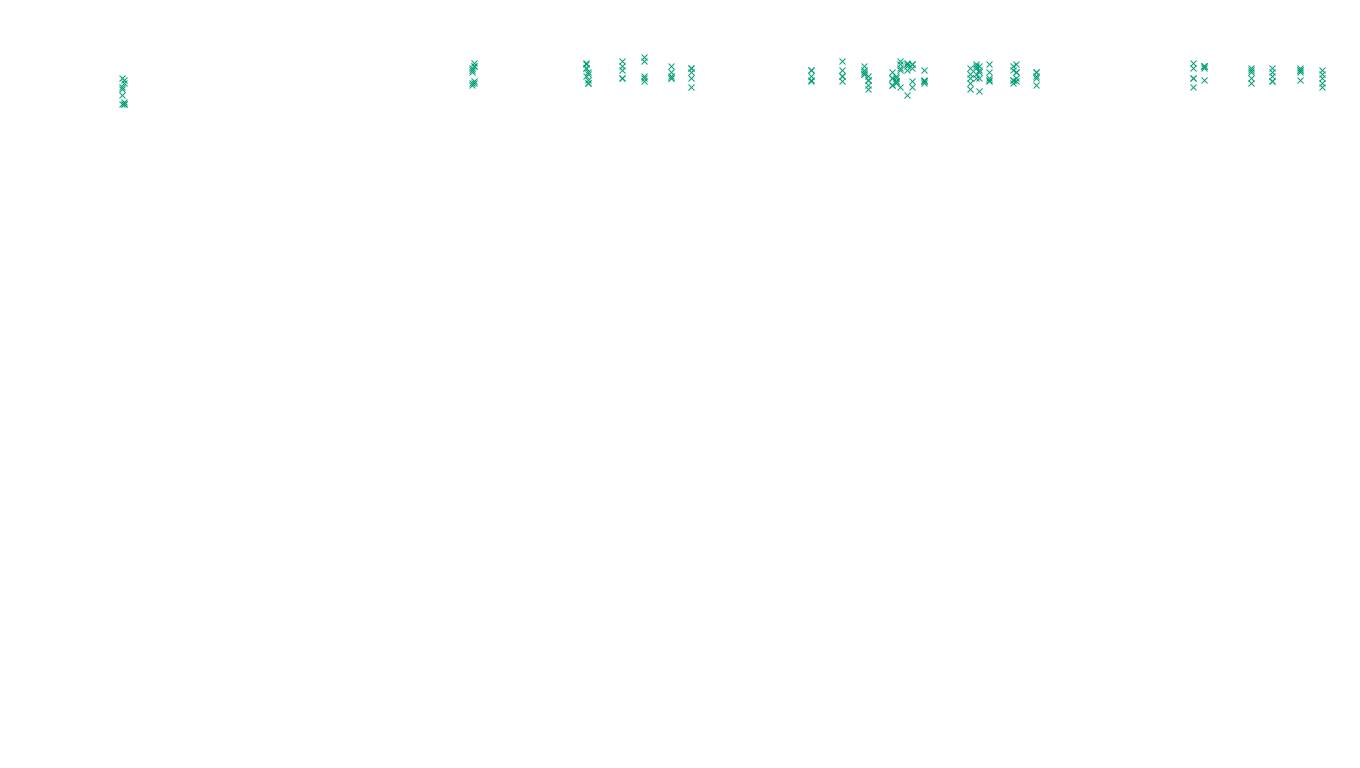 LINUX6 openbsd-linux-stack-tcp6-ip3fwd sender