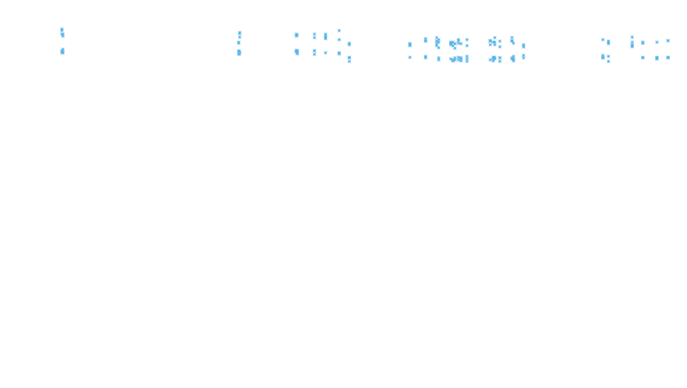 LINUX openbsd-linux-stack-tcp-ip3rev receiver