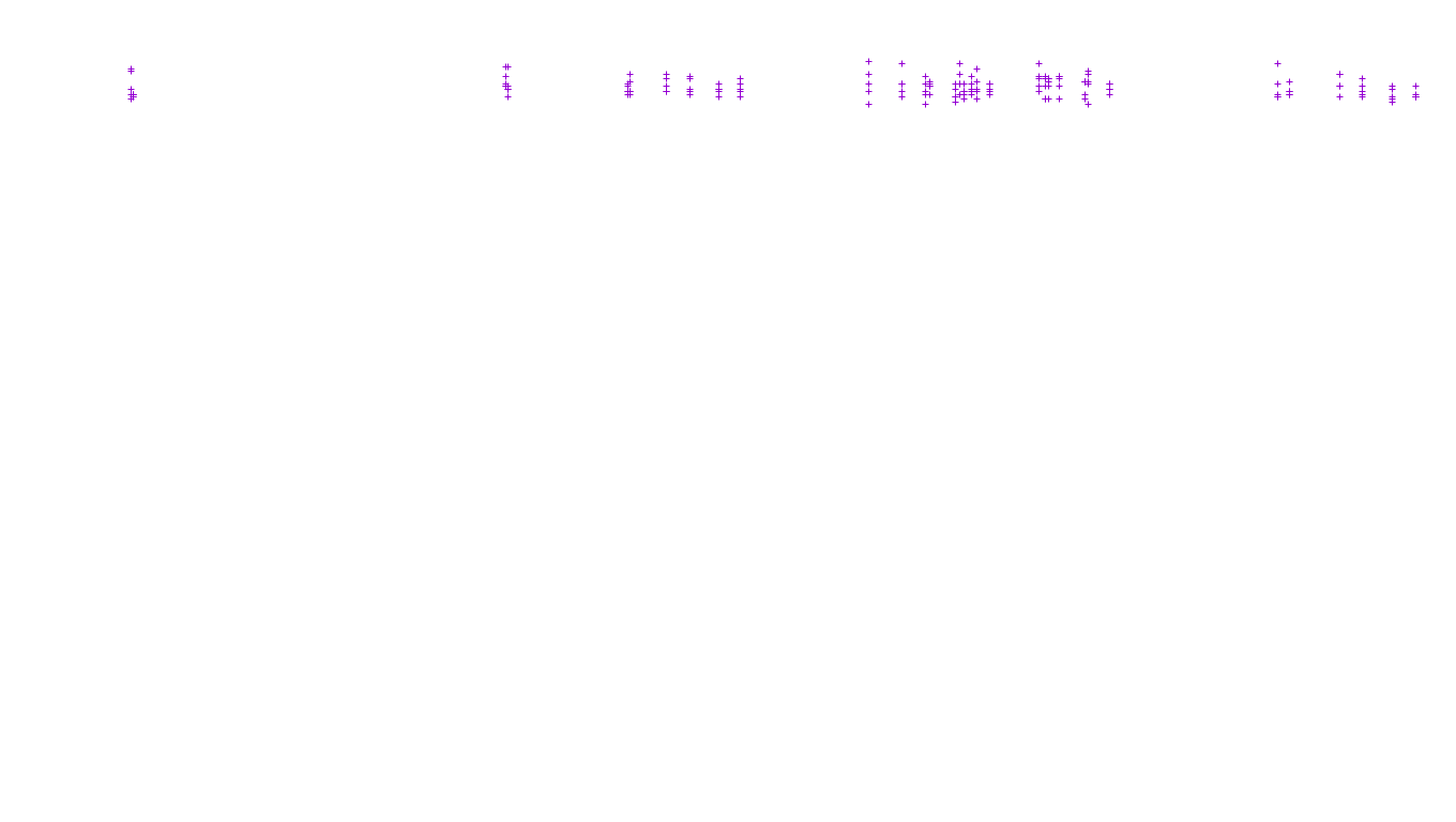 TCP6 openbsd-openbsd-stack-tcp6-ip3fwd receiver