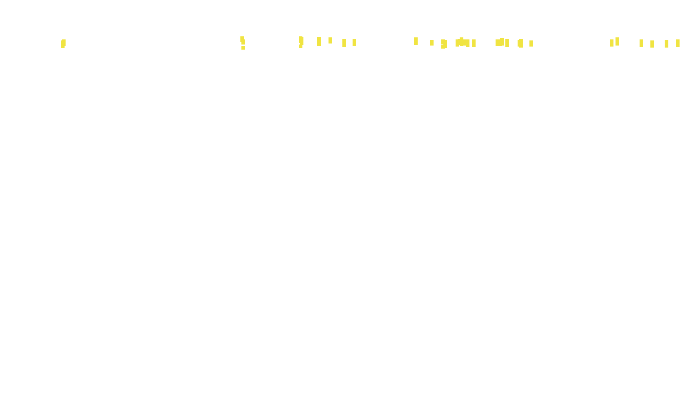 TCP6 openbsd-openbsd-stack-tcp6bench-parallel sender