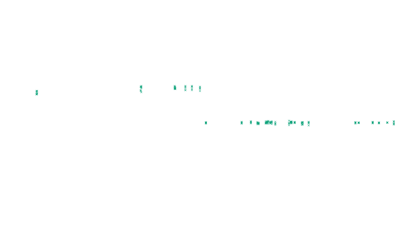 UDP6 openbsd-openbsd-stack-udp6-ip3fwd sender