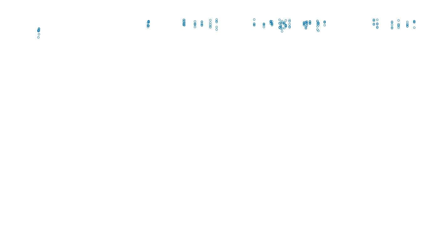 UDP6 openbsd-openbsd-stack-udp6bench-long-recv send