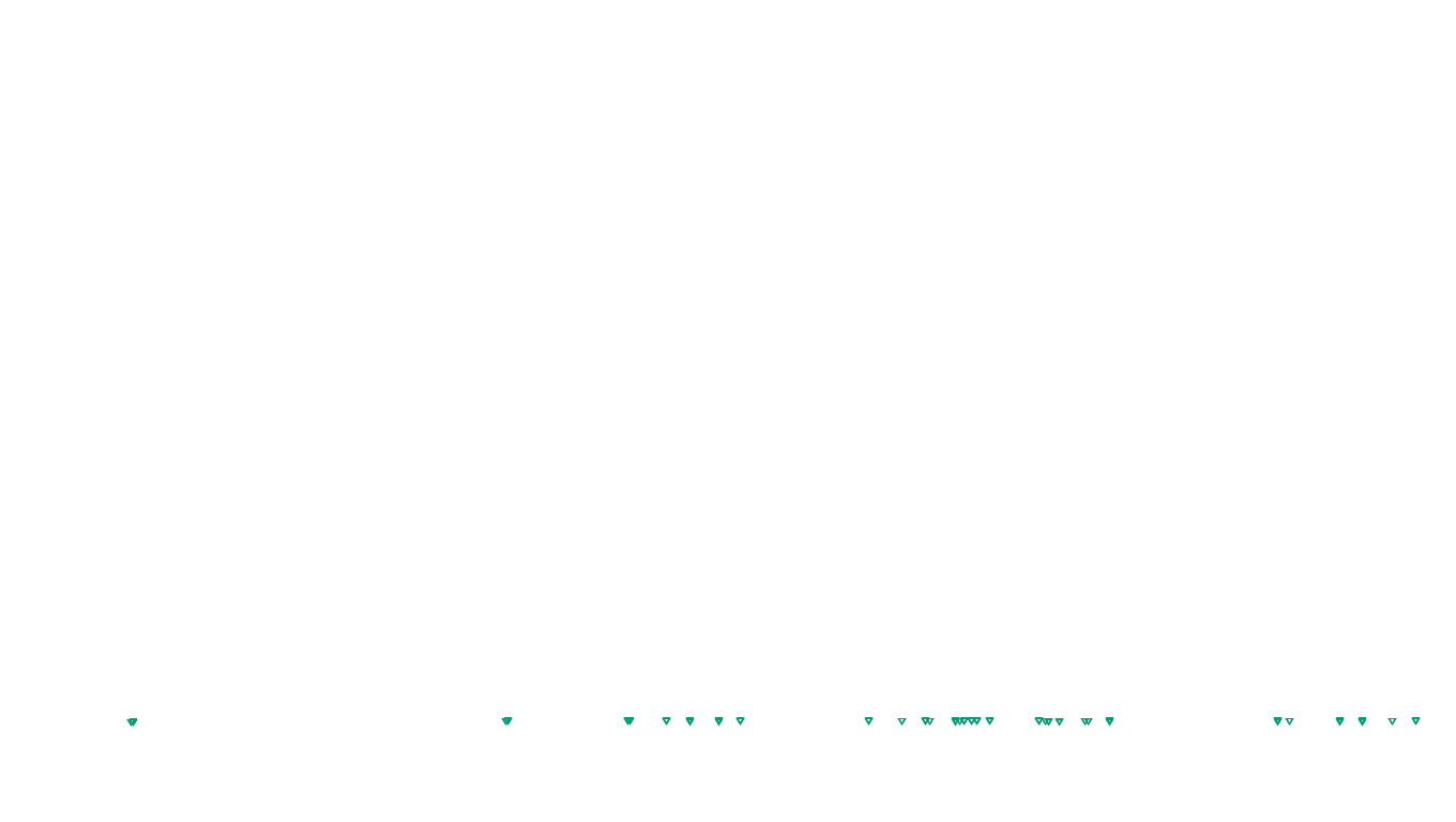 UDP openbsd-openbsd-stack-udpbench-short-recv send