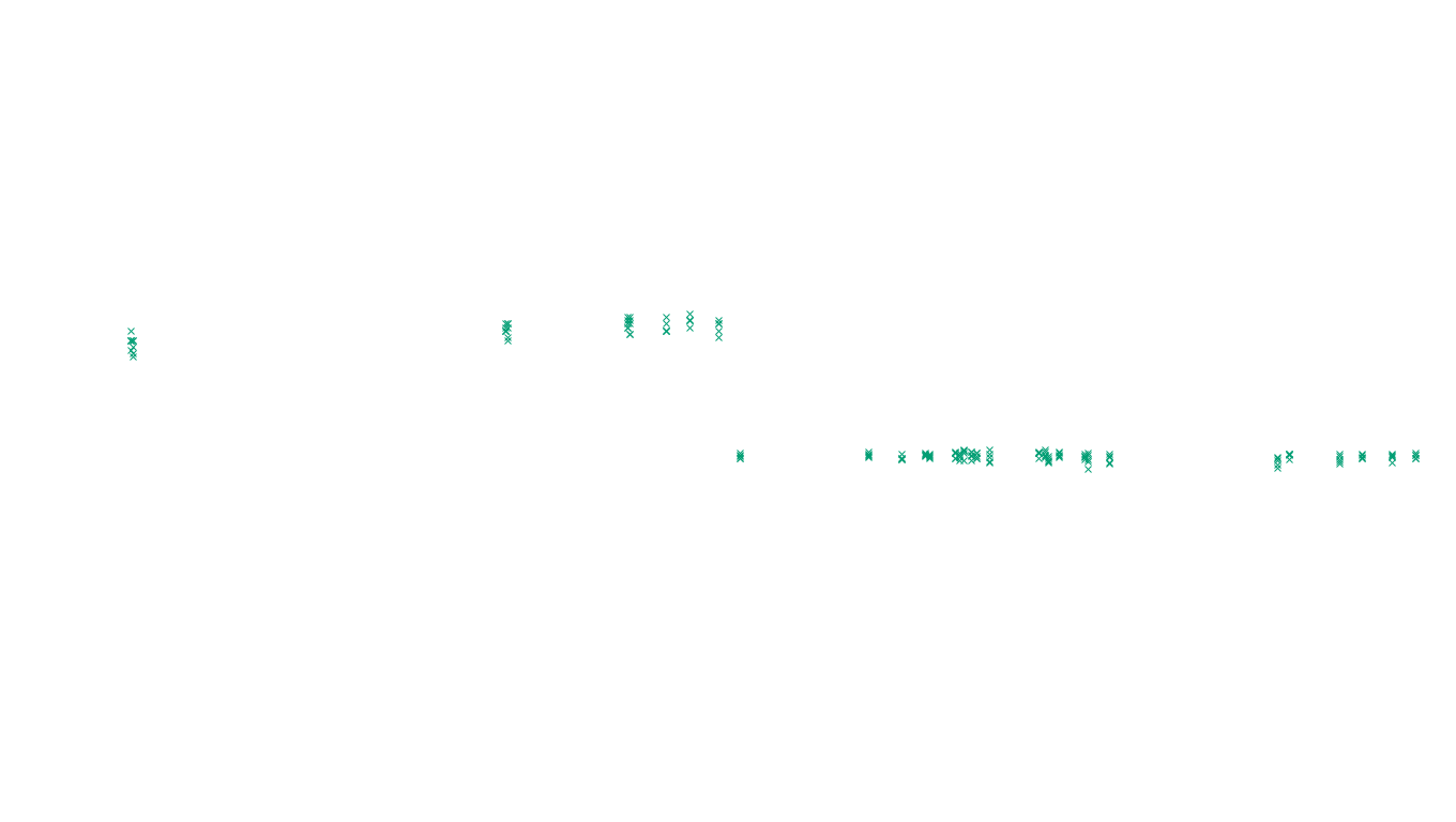 UDP openbsd-openbsd-stack-udp-ip3fwd sender