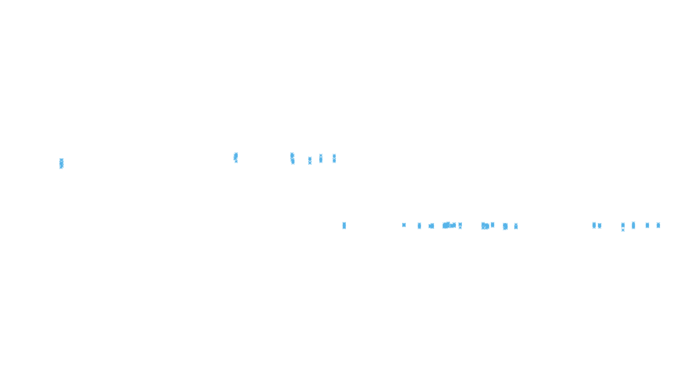 UDP openbsd-openbsd-stack-udp-ip3rev receiver