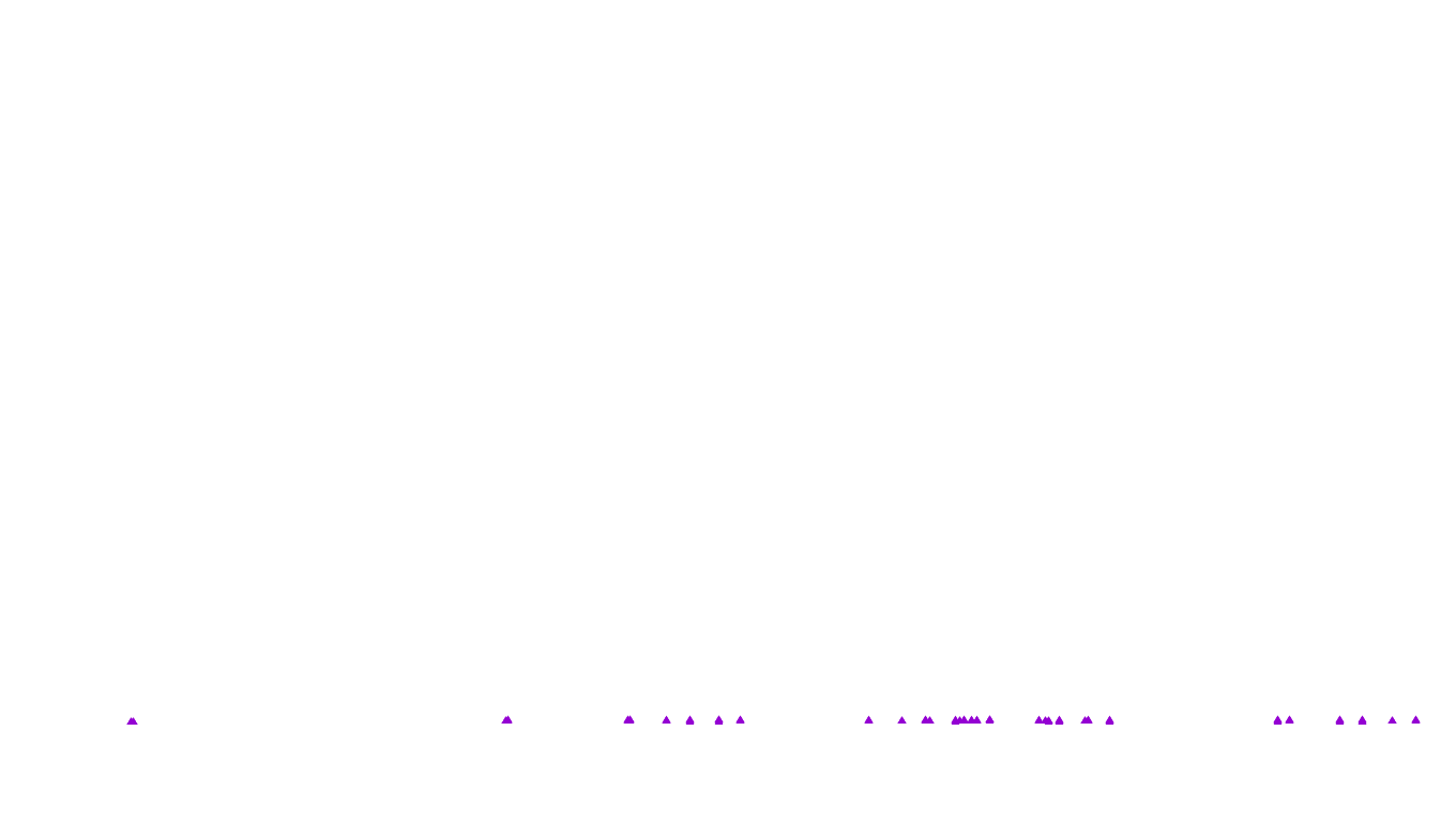 UDP openbsd-openbsd-stack-udpbench-short-recv recv