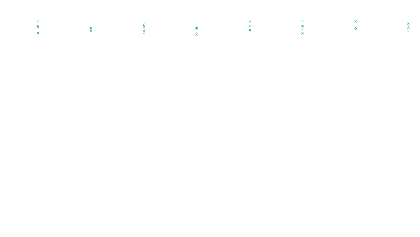 FORWARD6 linux-openbsd-linux-forward-tcp6-ip3fwd sender