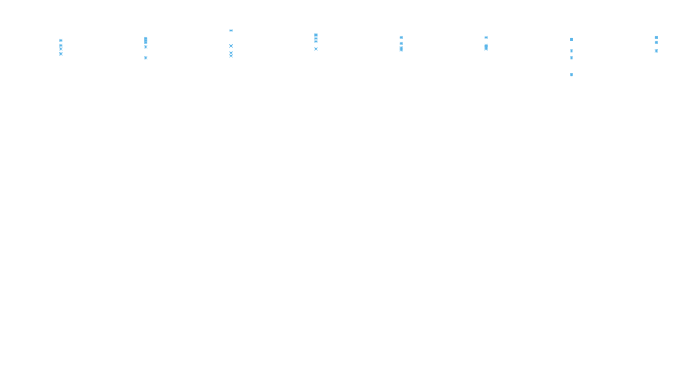 FORWARD6 linux-openbsd-linux-forward-tcp6-ip3rev receiver