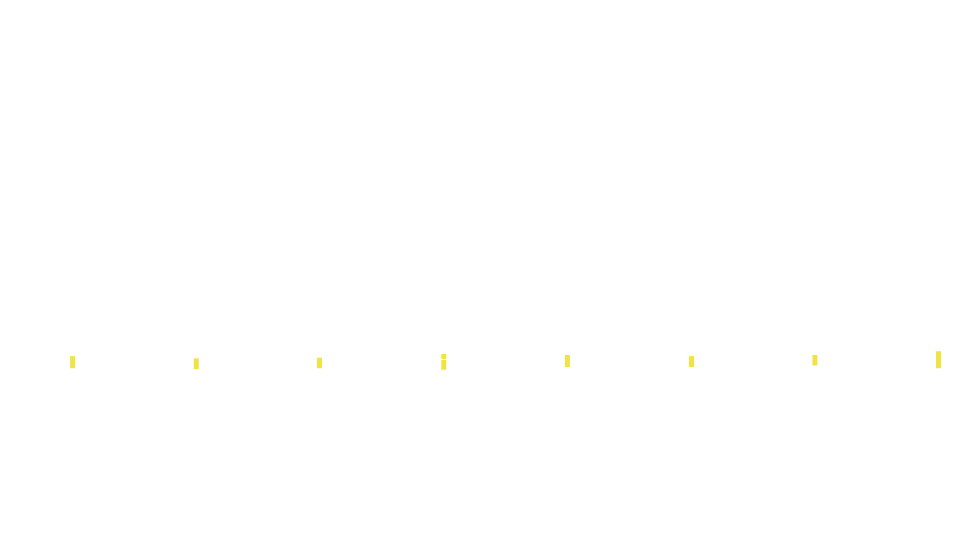 FORWARD linux-openbsd-linux-splice-tcp-ip3fwd receiver