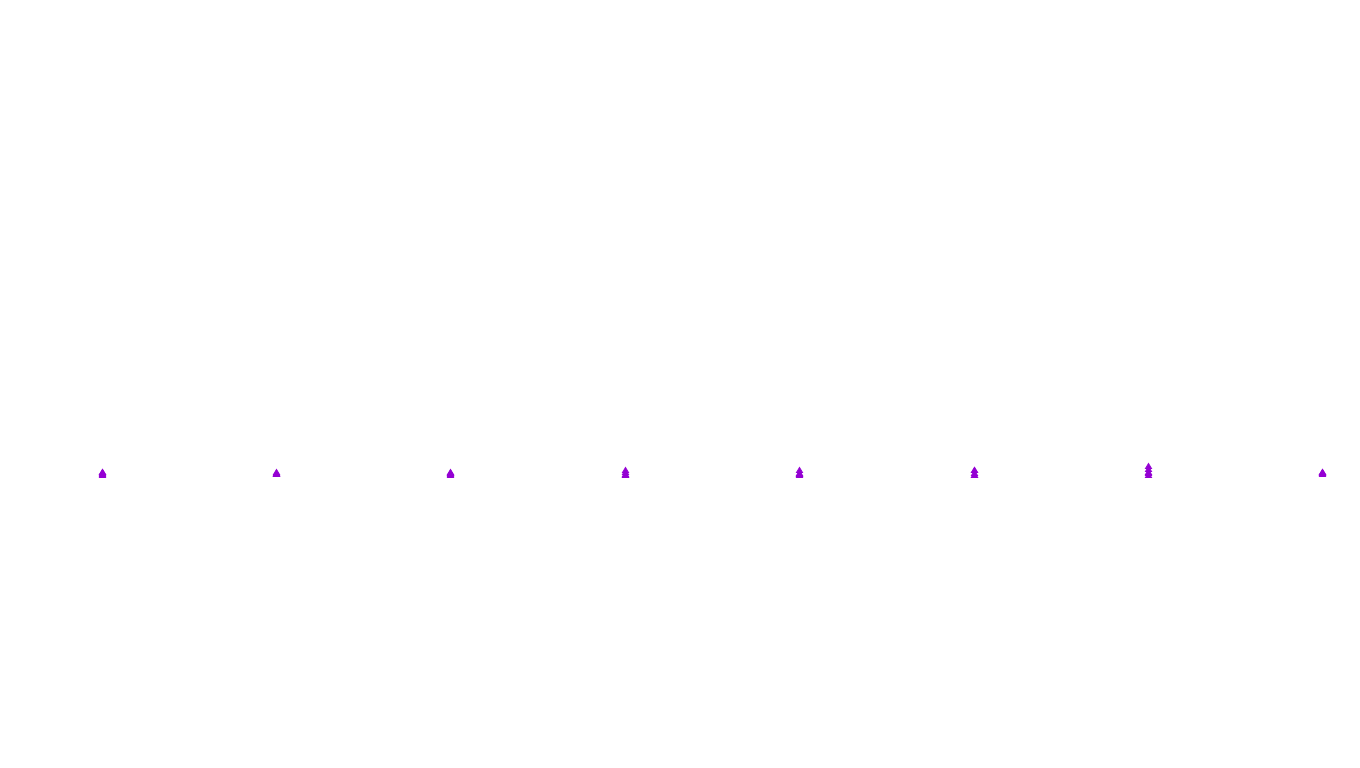 FORWARD linux-openbsd-openbsd-splice-tcp-ip3fwd receiver