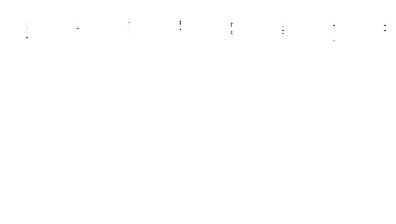 FS file-system files