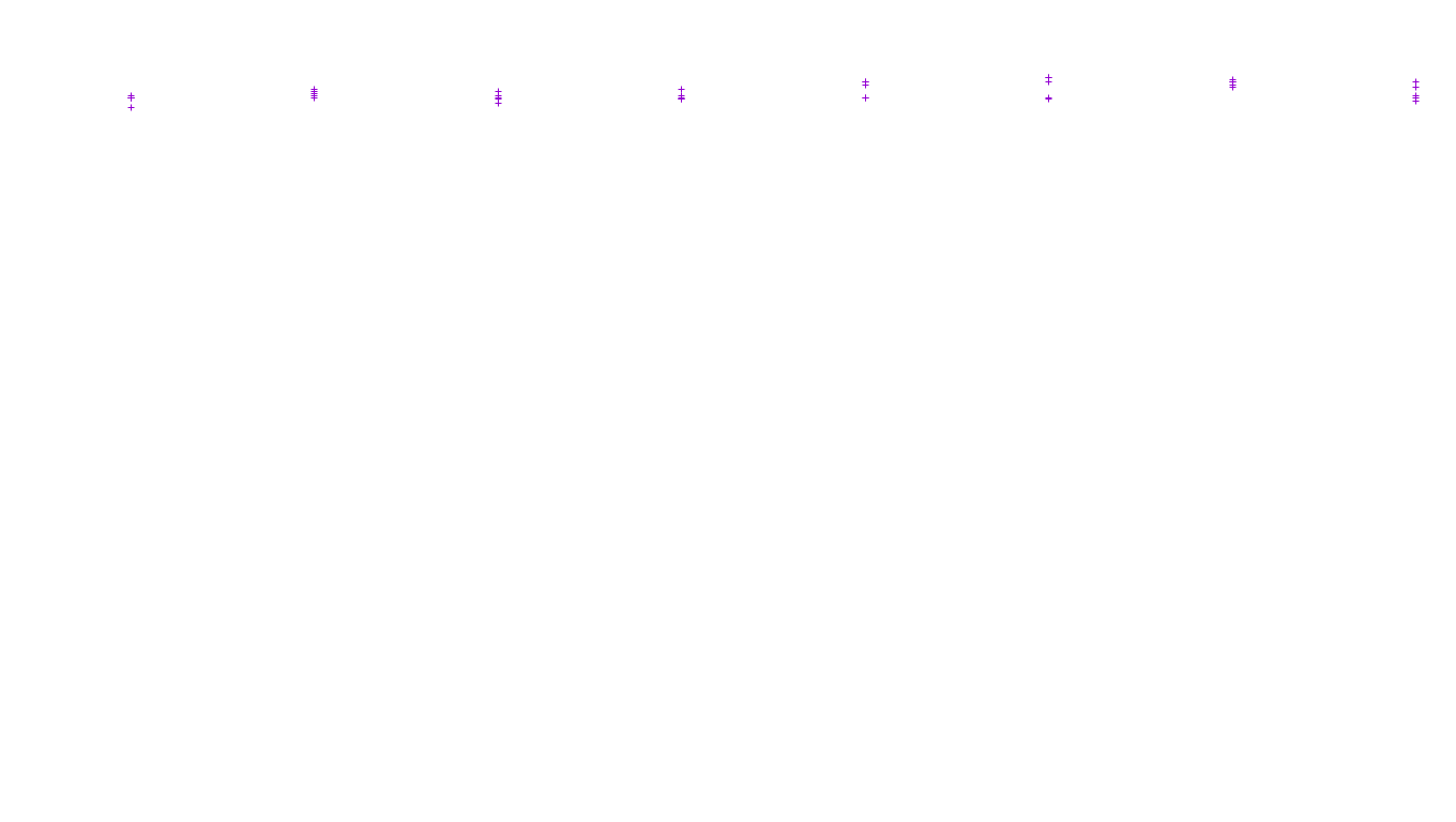 LINUX6 openbsd-linux-stack-tcp6-ip3fwd receiver