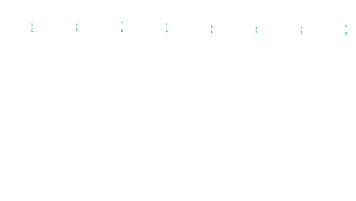 LINUX6 openbsd-linux-stack-tcp6-ip3rev receiver