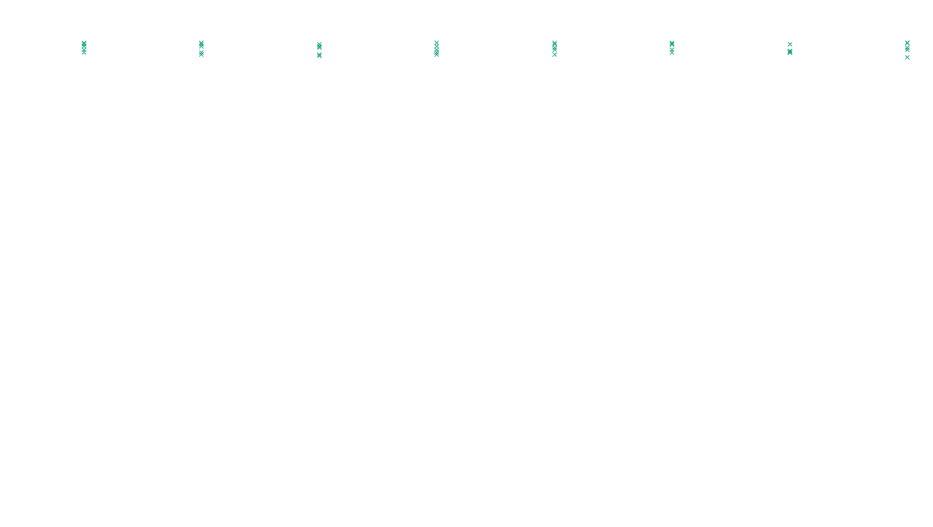 TCP6 openbsd-openbsd-stack-tcp6-ip3fwd sender