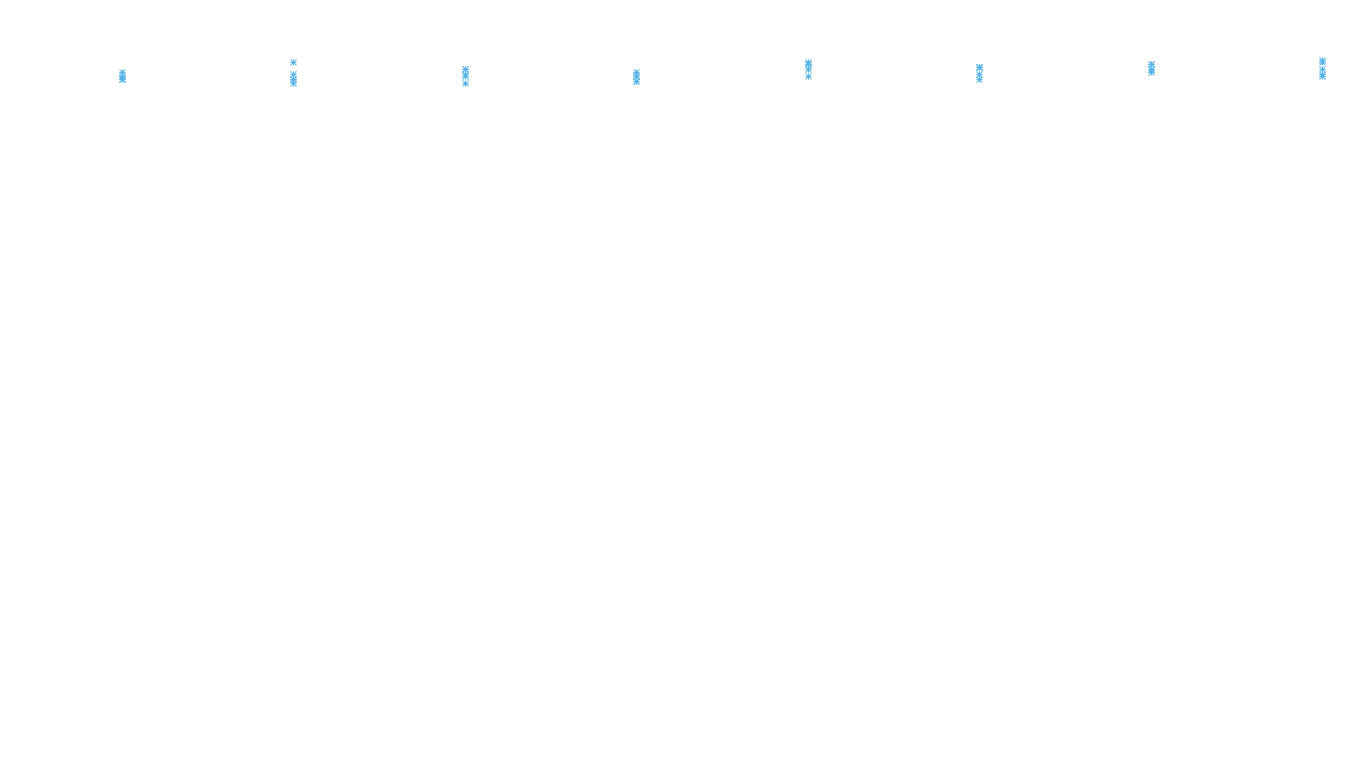 TCP6 openbsd-openbsd-stack-tcp6-ip3rev receiver