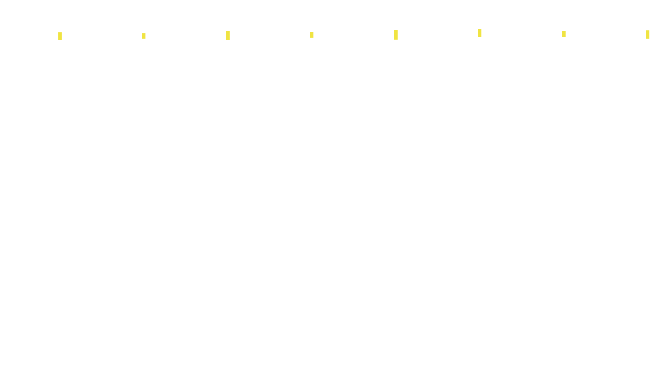 TCP6 openbsd-openbsd-stack-tcp6bench-parallel sender