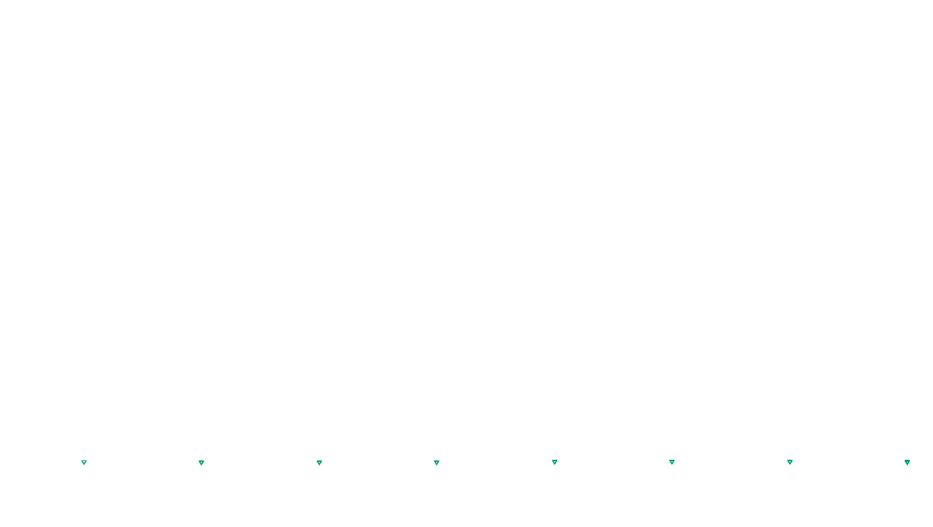 UDP openbsd-openbsd-stack-udpbench-short-recv send