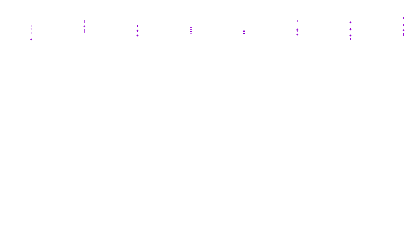 FORWARD linux-openbsd-linux-forward-tcp-ip3fwd receiver