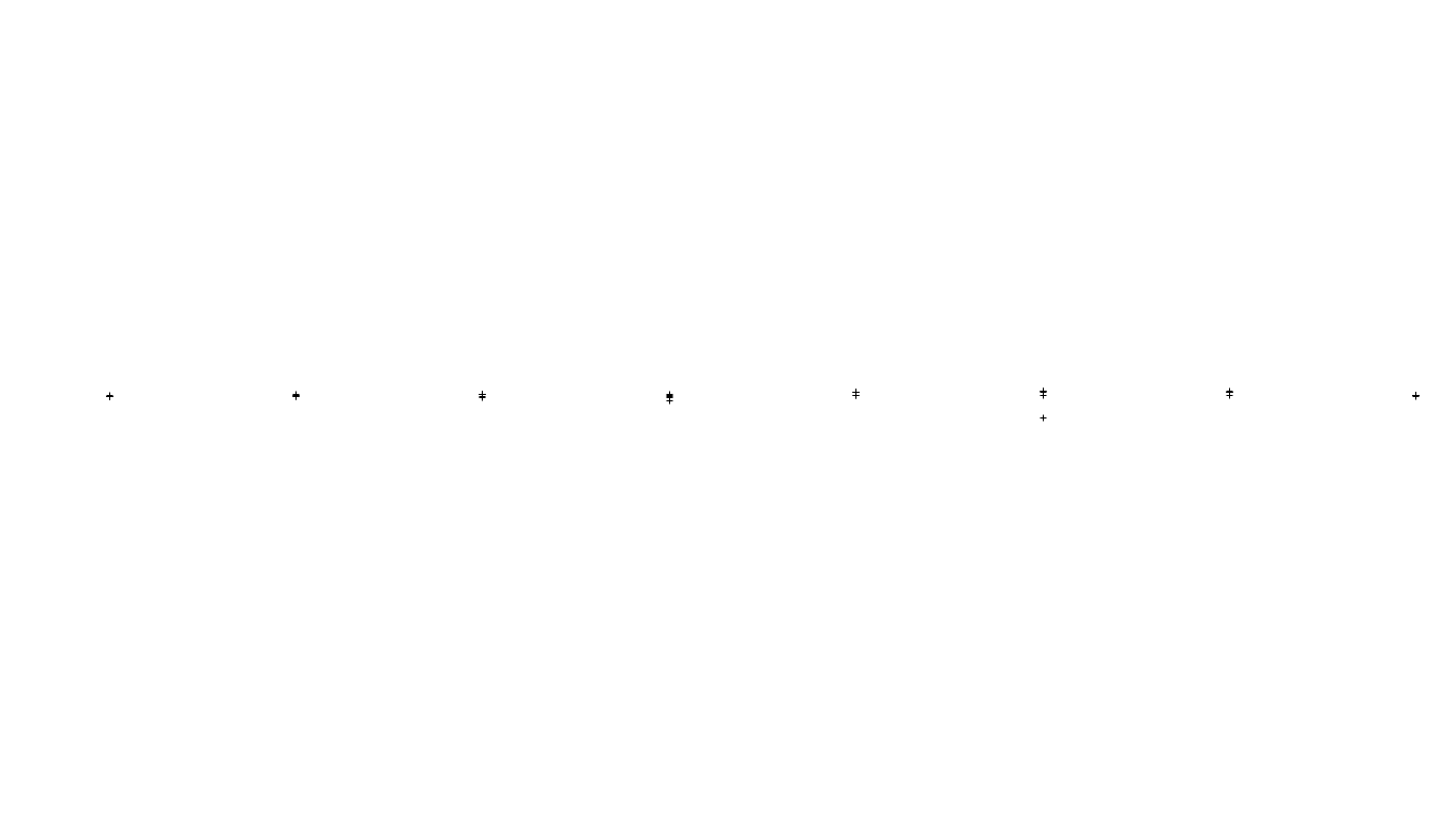 FORWARD linux-openbsd-splice-tcp-ip3rev sender