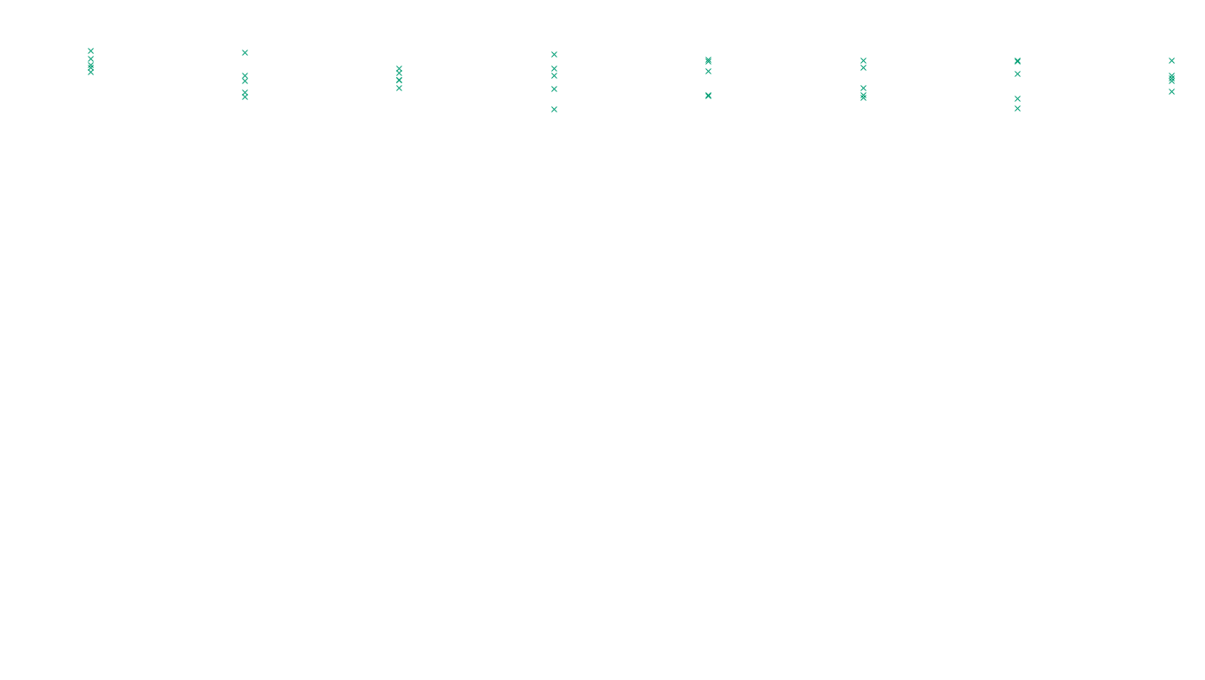 IPSEC linux-openbsd-ipsec-openbsd-linux-tcp-ip3fwd sender