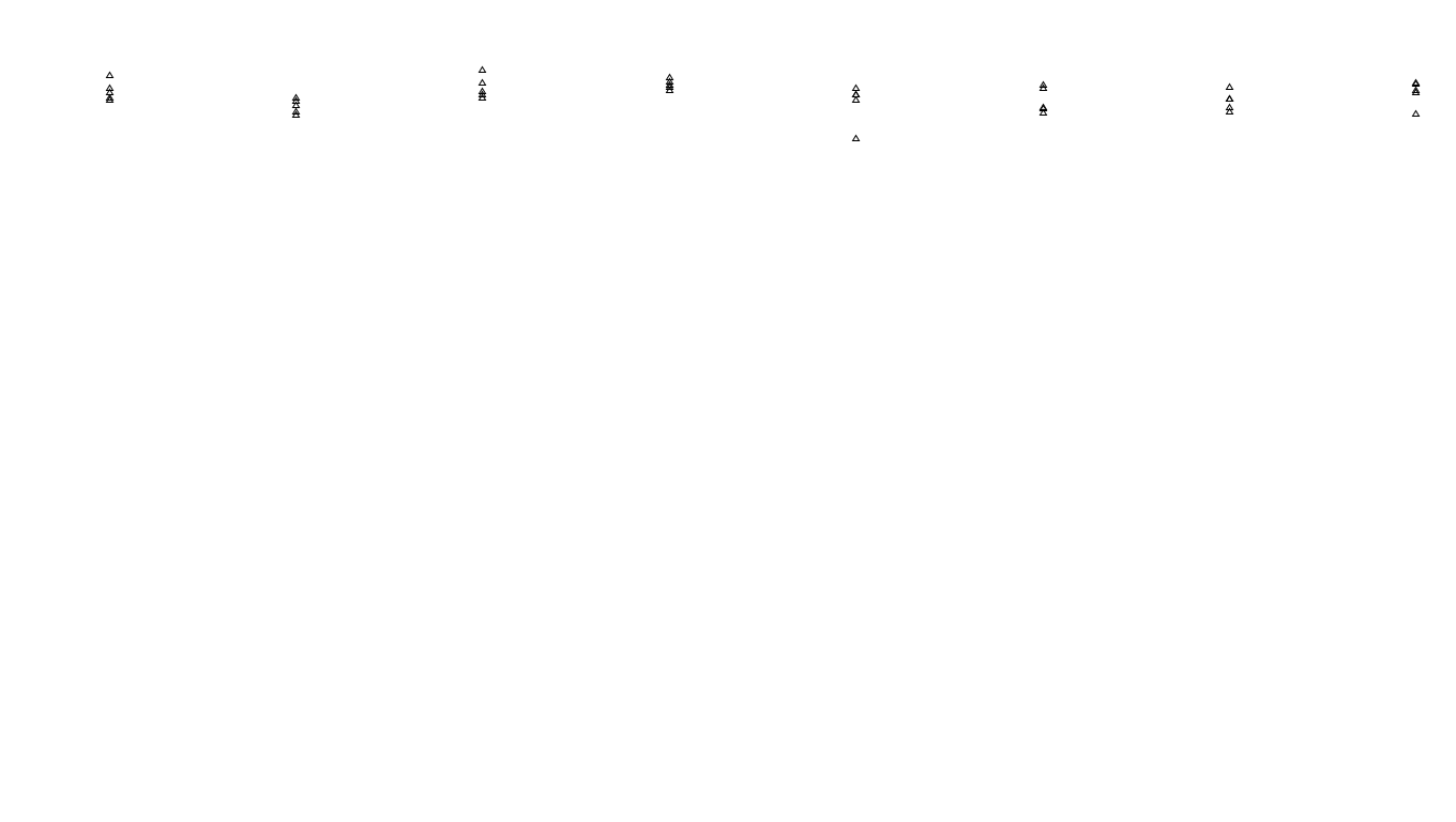 IPSEC linux-openbsd-ipsec-openbsd-linux-tcp6-ip3rev sender