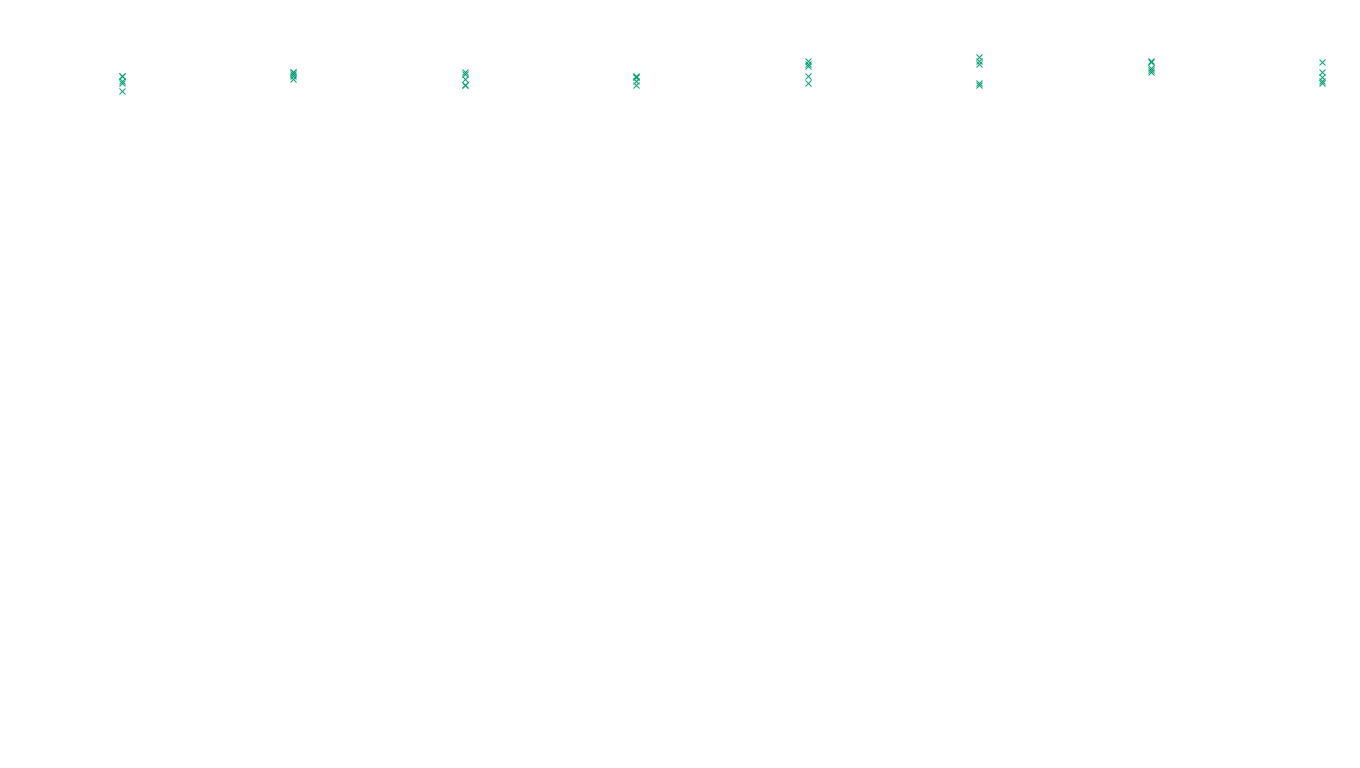 LINUX6 openbsd-linux-stack-tcp6-ip3fwd sender