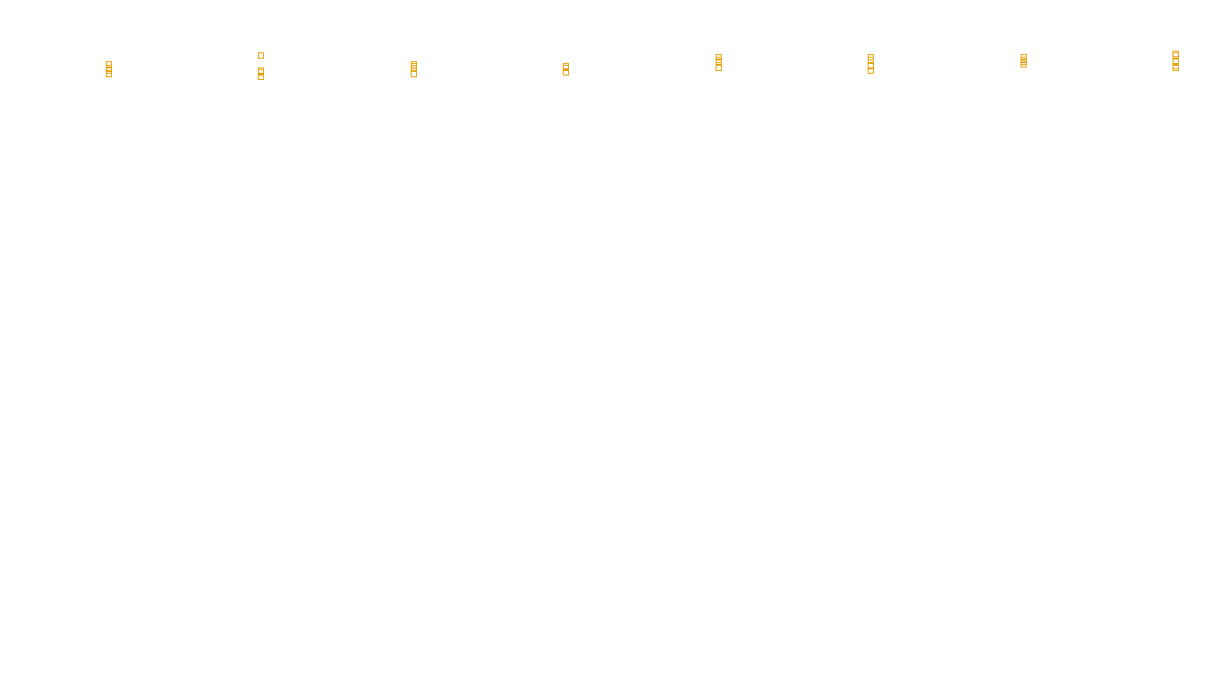 TCP6 openbsd-openbsd-stack-tcp6-ip3rev sender