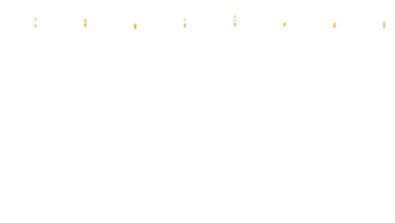 TCP openbsd-openbsd-stack-tcp-ip3rev sender