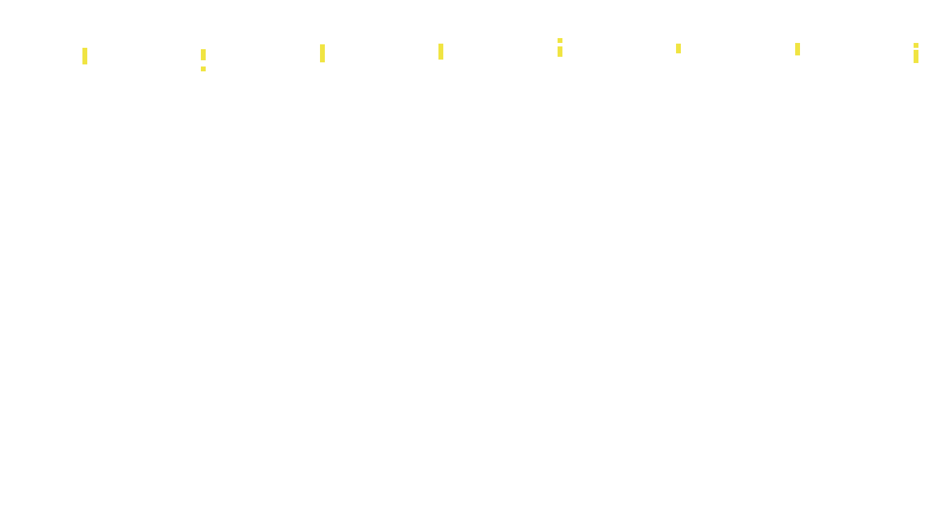 UDP6 openbsd-openbsd-stack-udp6bench-long-recv recv