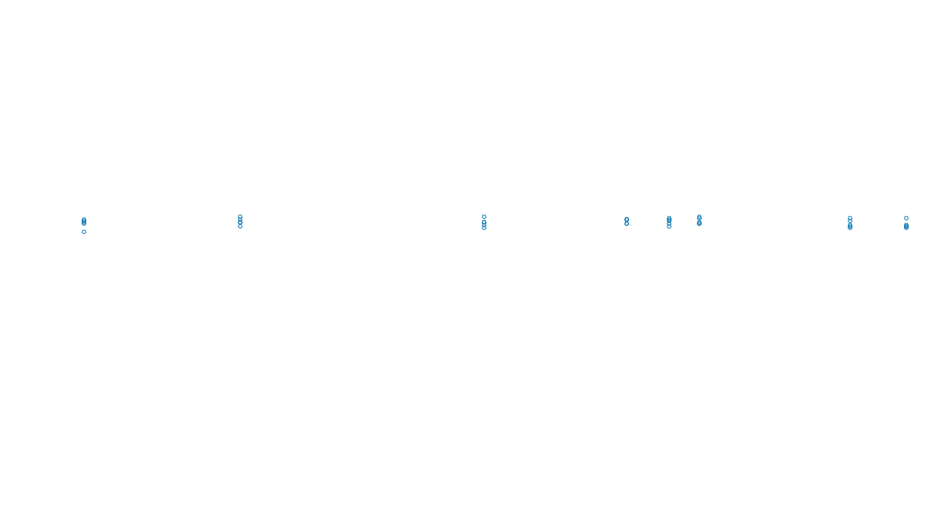 FORWARD6 linux-openbsd-splice-tcp6-ip3fwd sender