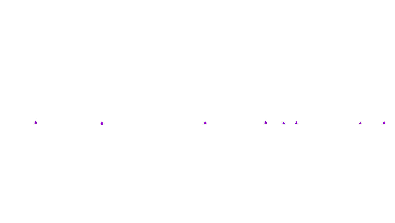 FORWARD6 linux-openbsd-openbsd-splice-tcp6-ip3fwd receiver