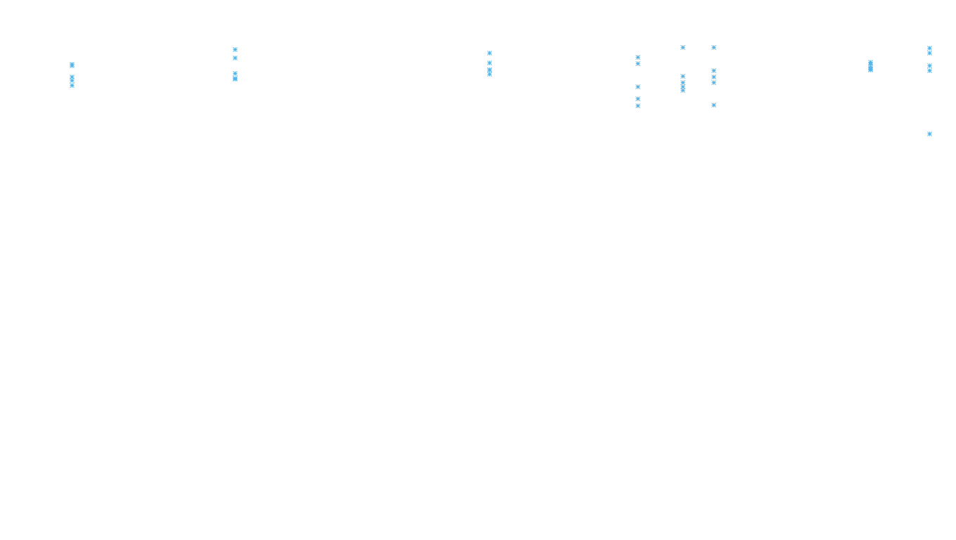 FORWARD linux-openbsd-linux-forward-tcp-ip3rev receiver