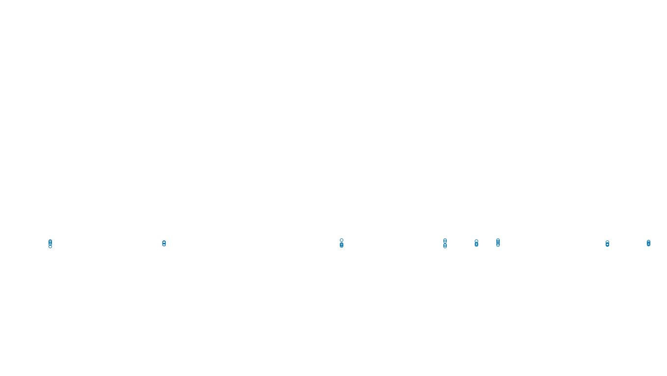 FORWARD linux-openbsd-linux-splice-tcp-ip3fwd sender