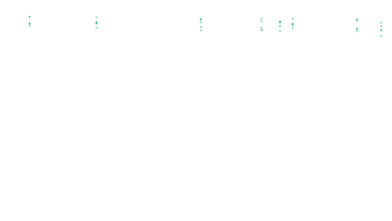 IPSEC linux-openbsd-ipsec-openbsd-linux-tcp-ip3fwd sender