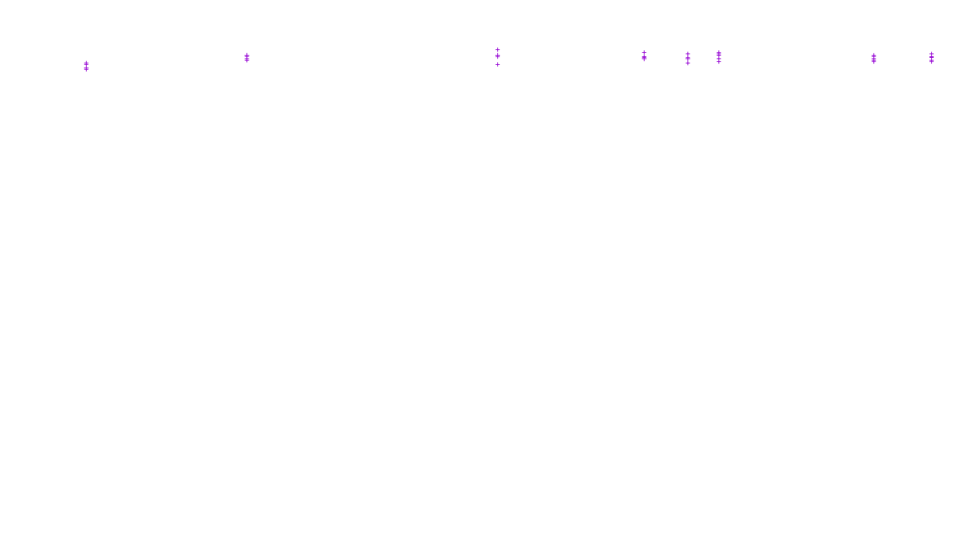 LINUX6 openbsd-linux-stack-tcp6-ip3fwd receiver