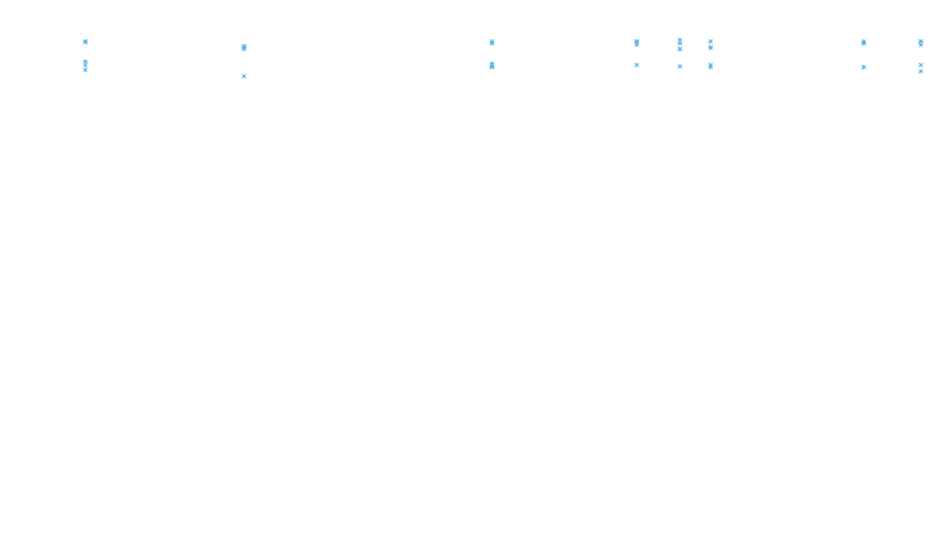 LINUX openbsd-linux-stack-tcp-ip3rev receiver