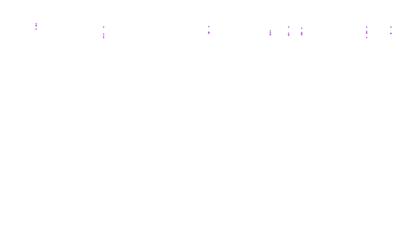 TCP openbsd-openbsd-stack-tcp-ip3fwd receiver