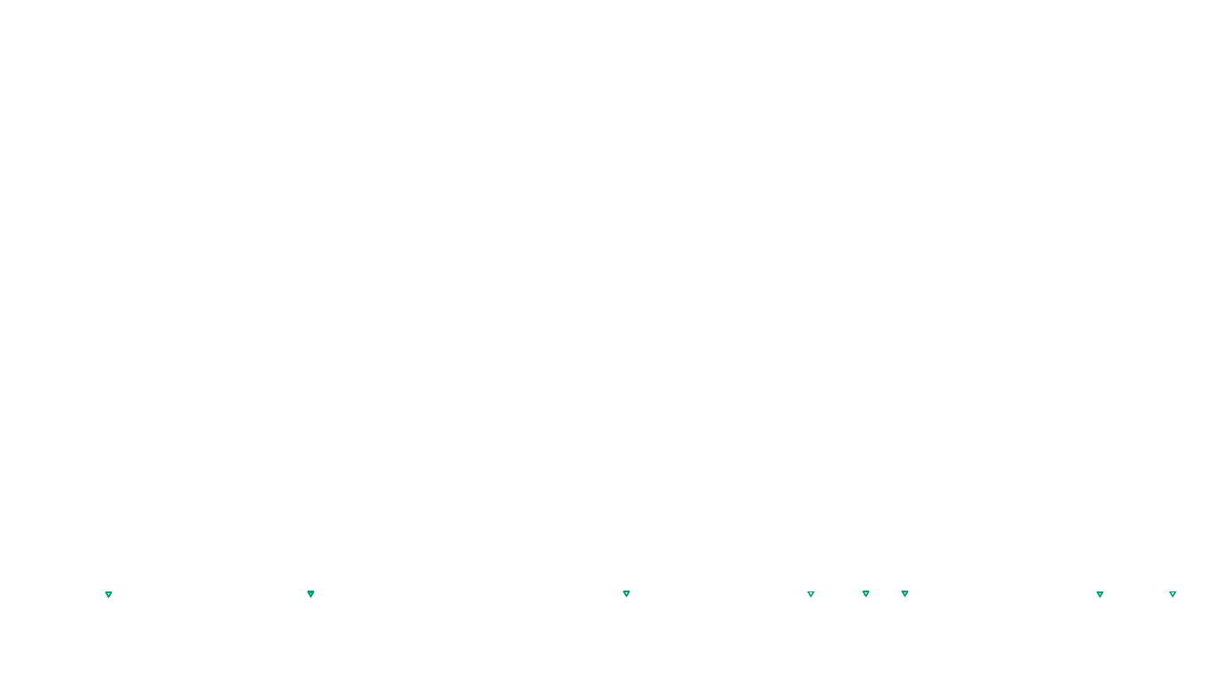 UDP6 openbsd-openbsd-stack-udp6bench-short-recv send