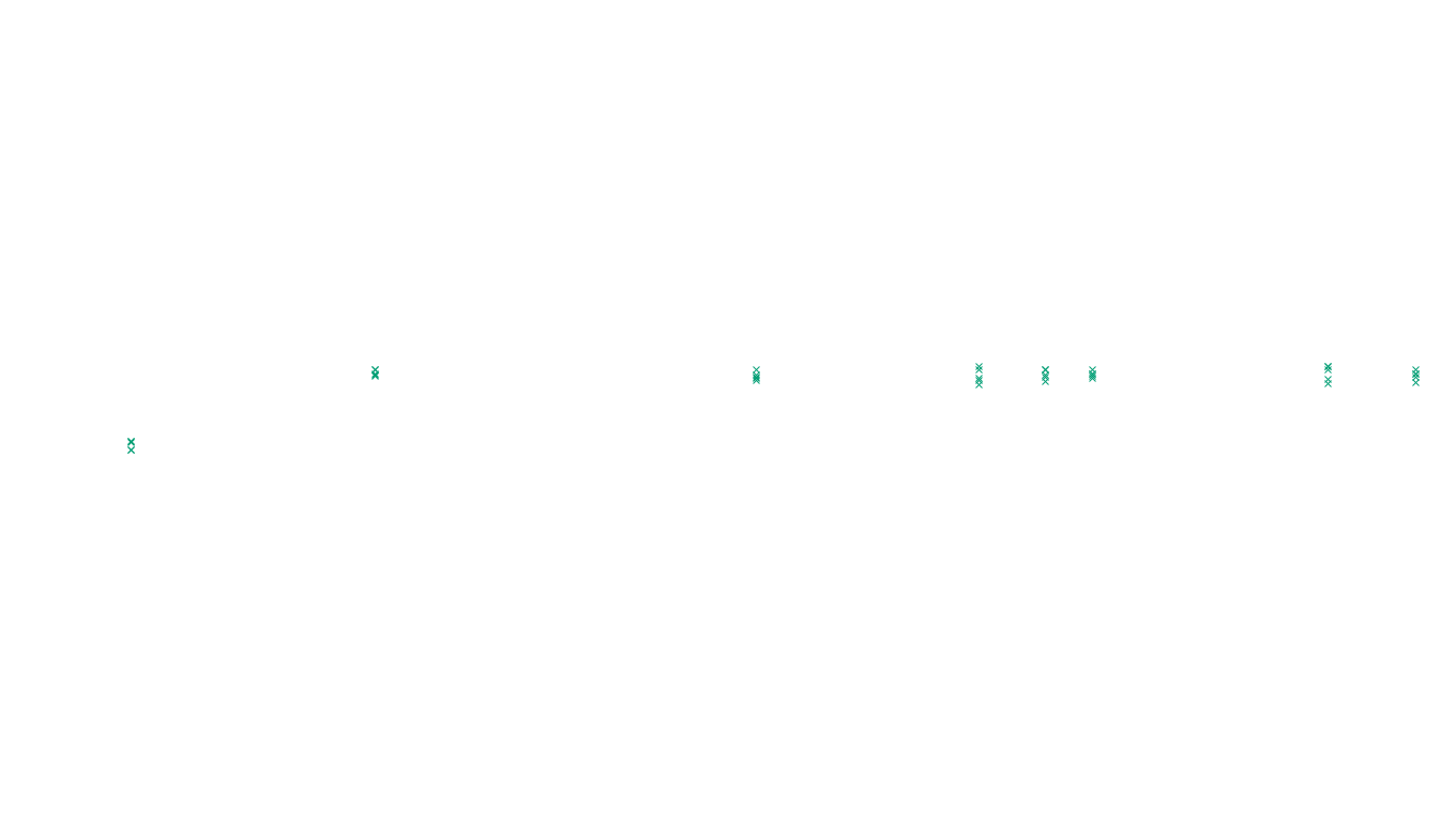 UDP6 openbsd-openbsd-stack-udp6-ip3fwd sender