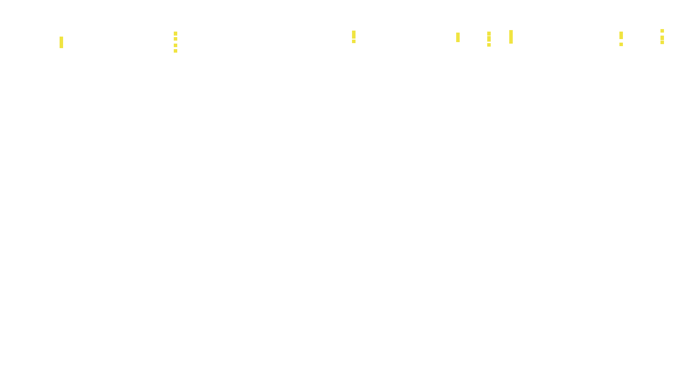 UDP6 openbsd-openbsd-stack-udp6bench-long-recv recv