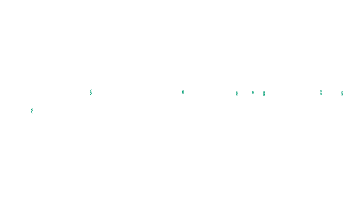 UDP openbsd-openbsd-stack-udp-ip3fwd sender