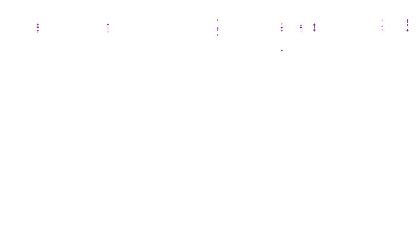 FORWARD6 linux-openbsd-linux-forward-tcp6-ip3fwd receiver