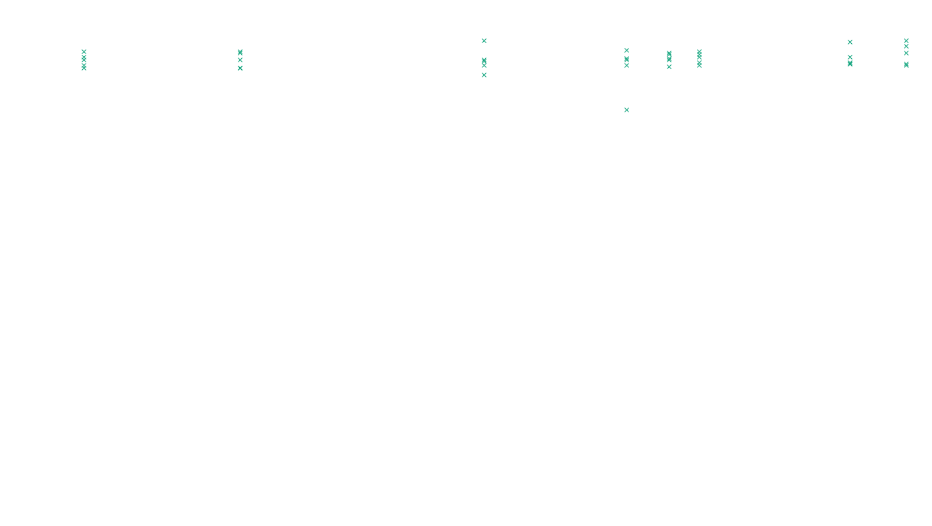 FORWARD6 linux-openbsd-linux-forward-tcp6-ip3fwd sender