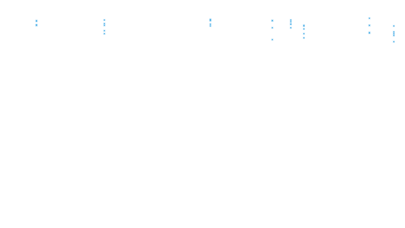 FORWARD6 linux-openbsd-linux-forward-tcp6-ip3rev receiver