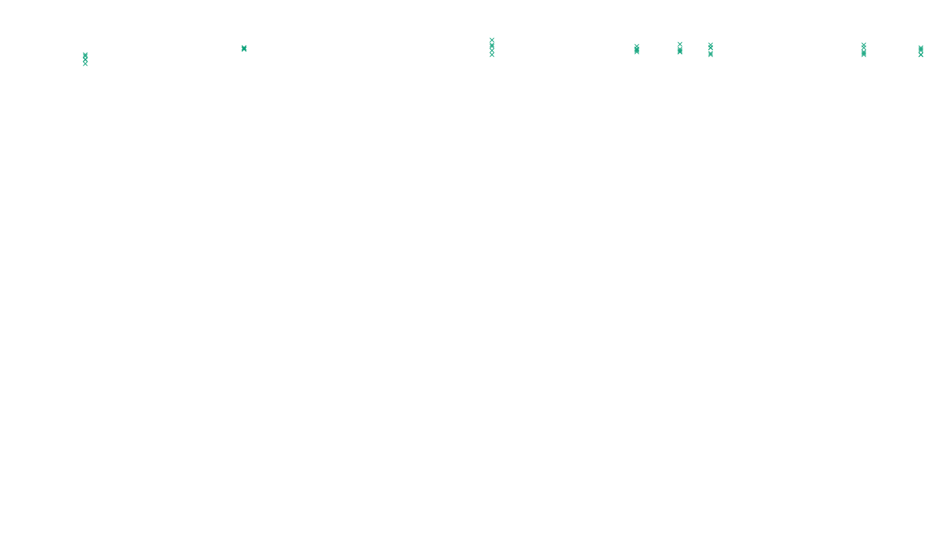 LINUX6 openbsd-linux-stack-tcp6-ip3fwd sender