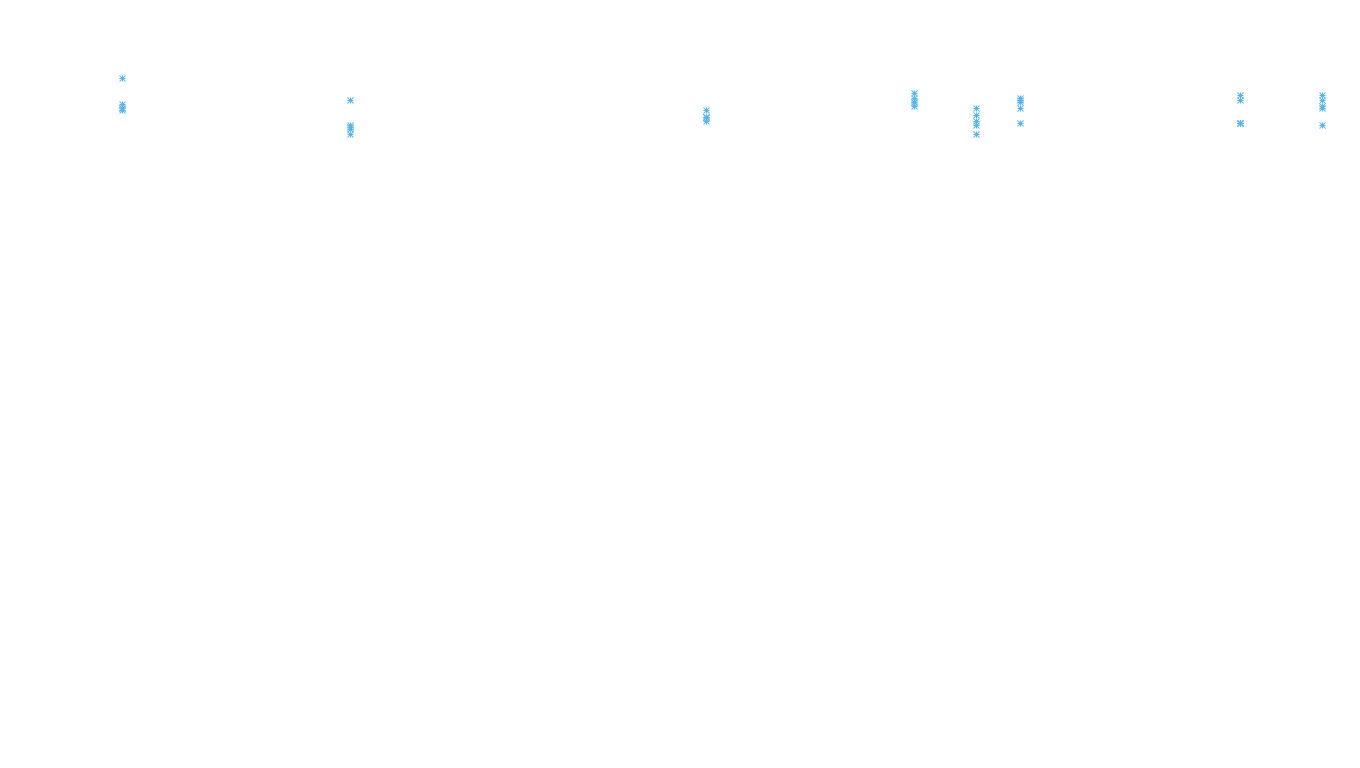 LINUX6 openbsd-linux-stack-tcp6-ip3rev receiver