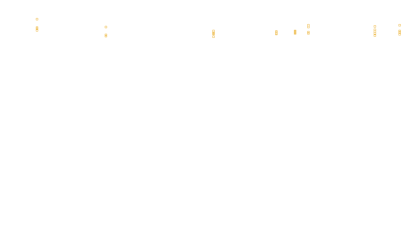 TCP openbsd-openbsd-stack-tcp-ip3rev sender