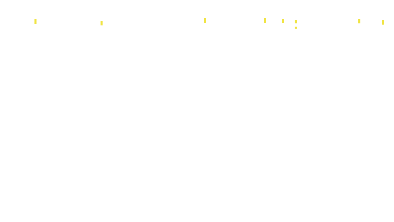 TCP openbsd-openbsd-stack-tcpbench-parallel sender