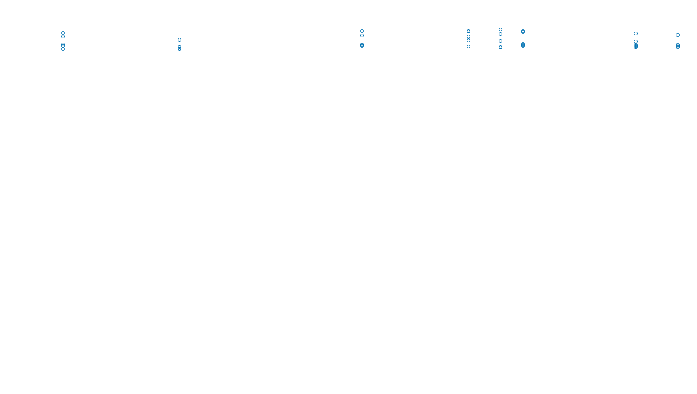 TCP openbsd-openbsd-stack-tcpbench-single sender