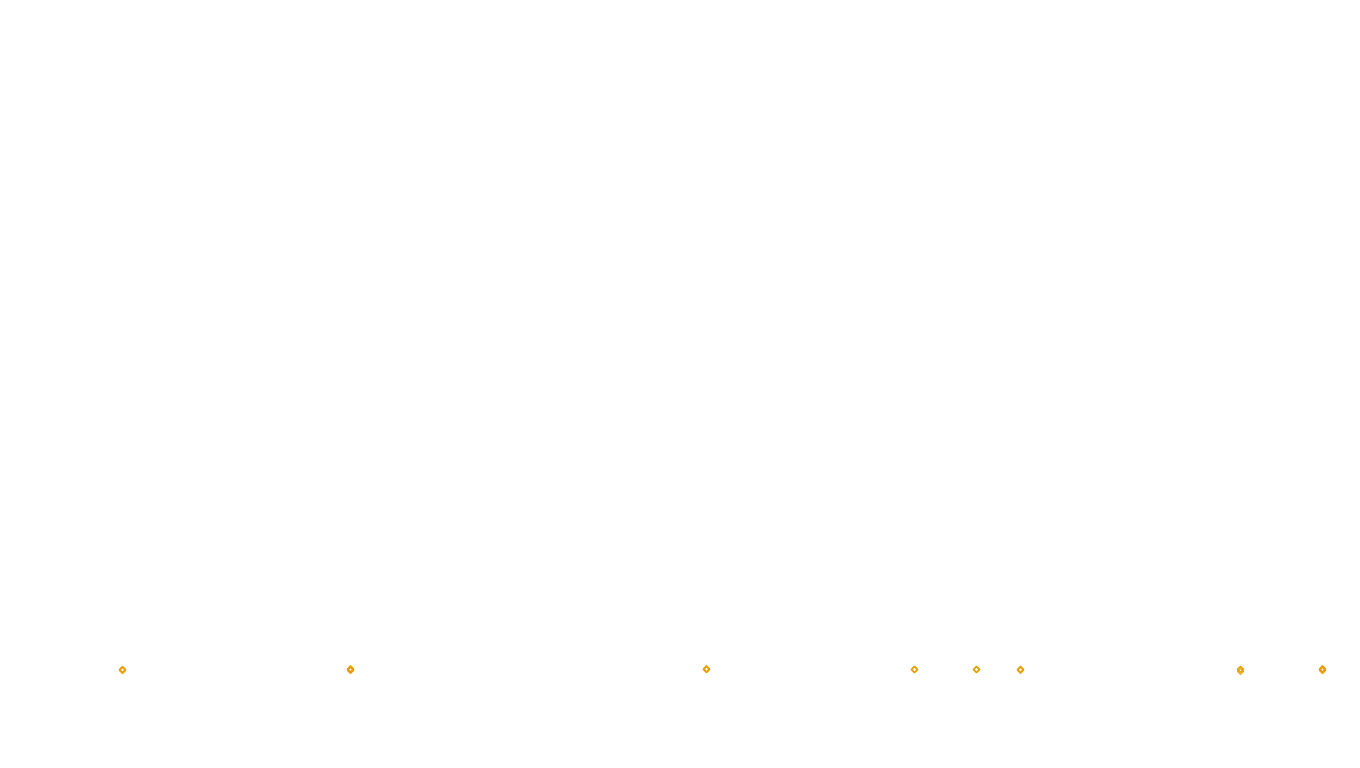 UDP6 openbsd-openbsd-stack-udp6bench-short-send send